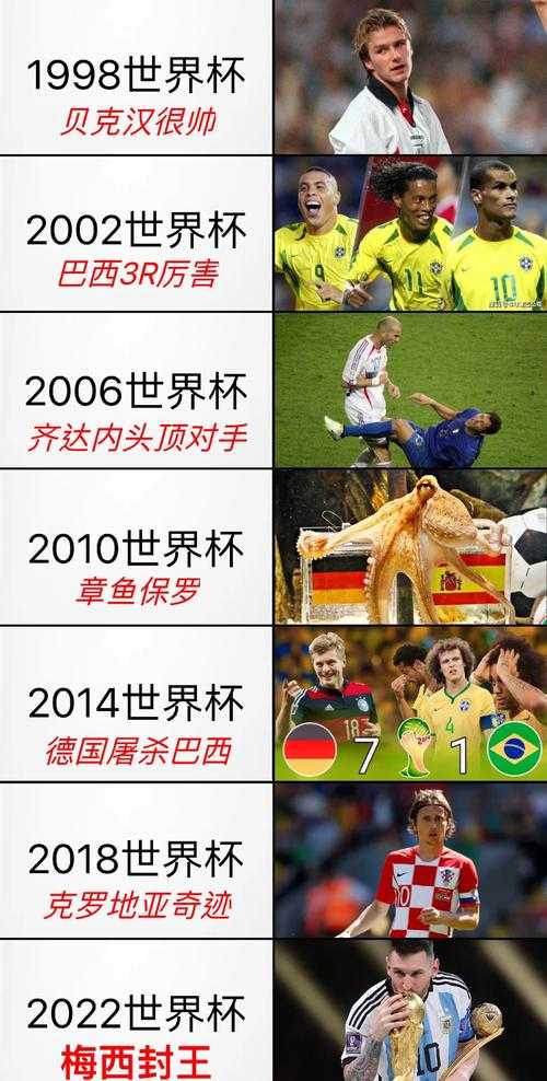 如何回顾和评价1990年世界杯决赛的精彩瞬间?