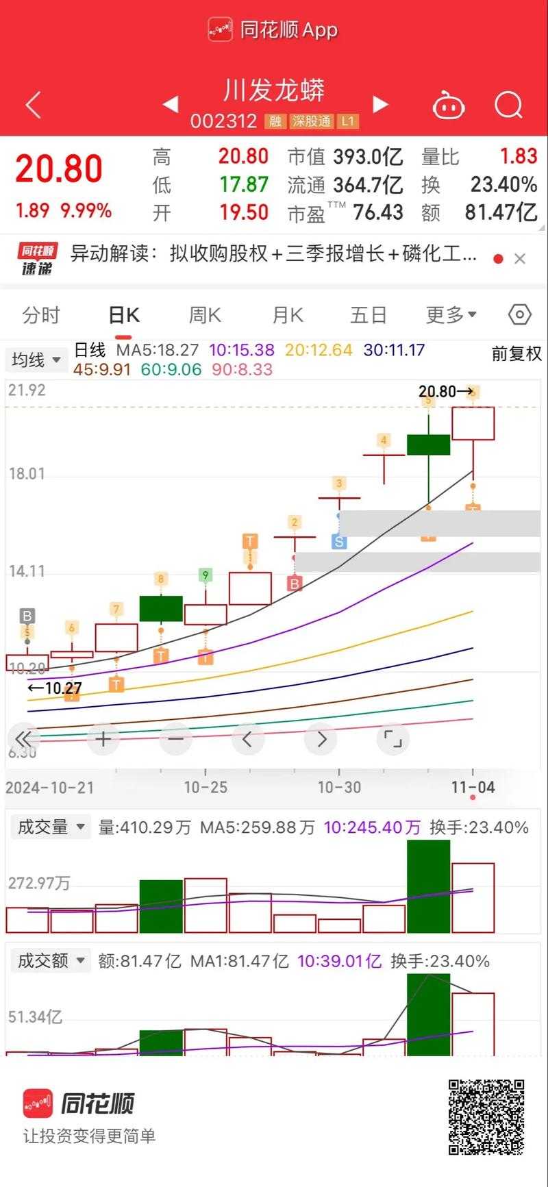 蛇蟒蛟蚺虺虬龙的进化历程