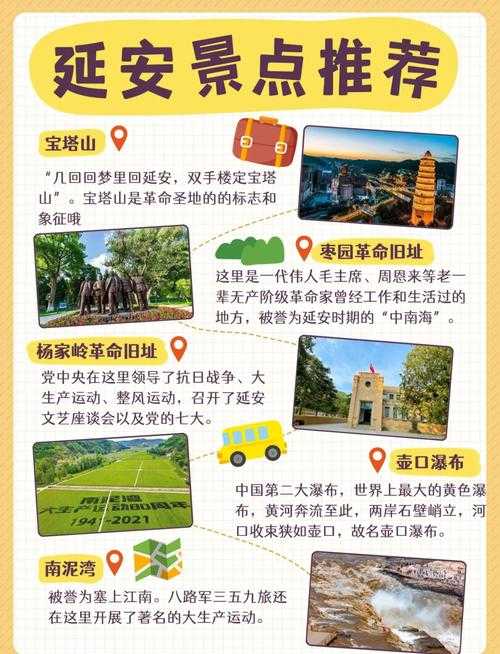 如何以生动语言呈现延安的历史风貌与人文魅力?