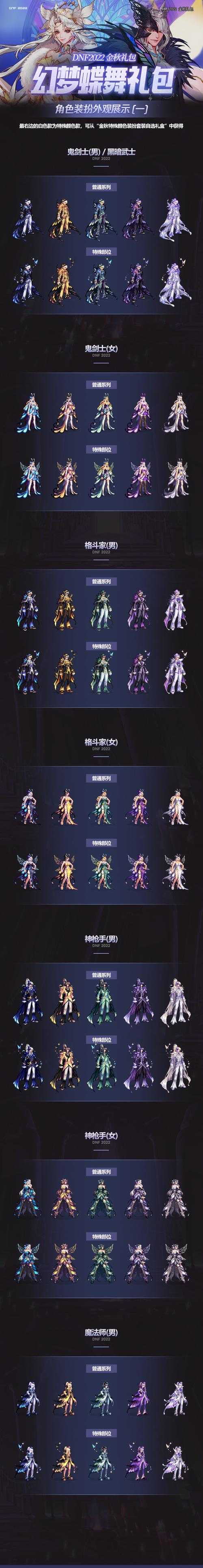 DNF劳动节礼包十二载革新与升级对比