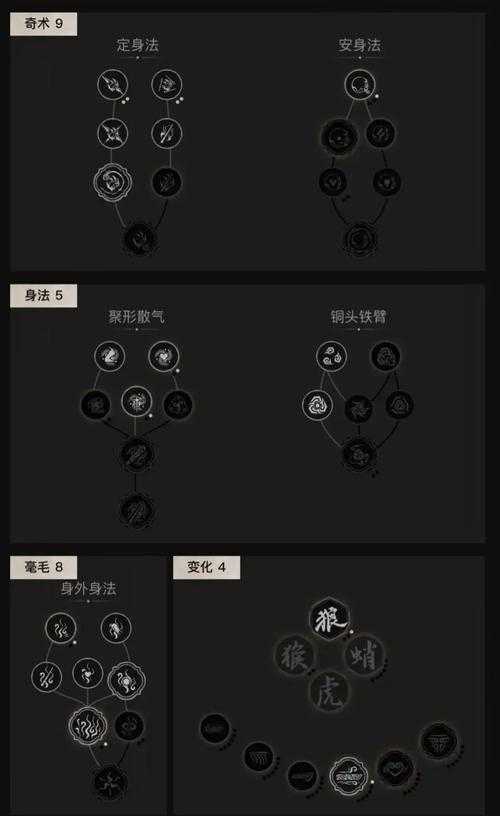 2025虎峡谷BOSS战全攻略:装备技能策略与生存指南