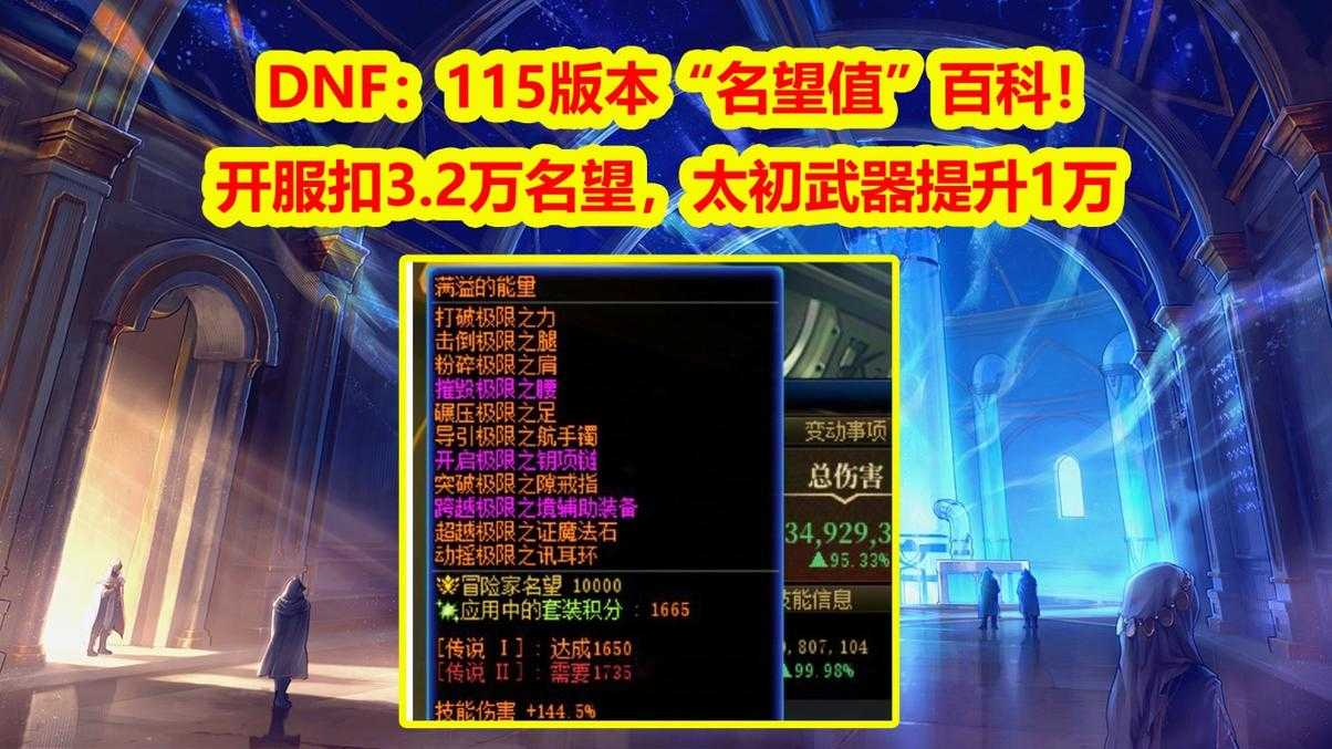 DNF武器强化与名望值2025实测关系