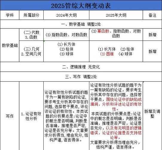 根据您提供的四个数据引用,以下是《热血江湖》2025年相关系统的综合分析与关联解读: