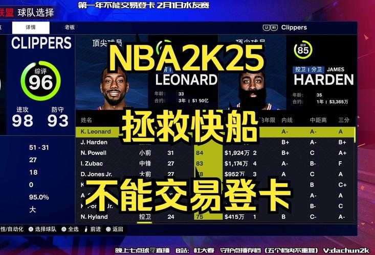 2025年《NBA2K10》键盘操作全解析:老游戏新玩法
