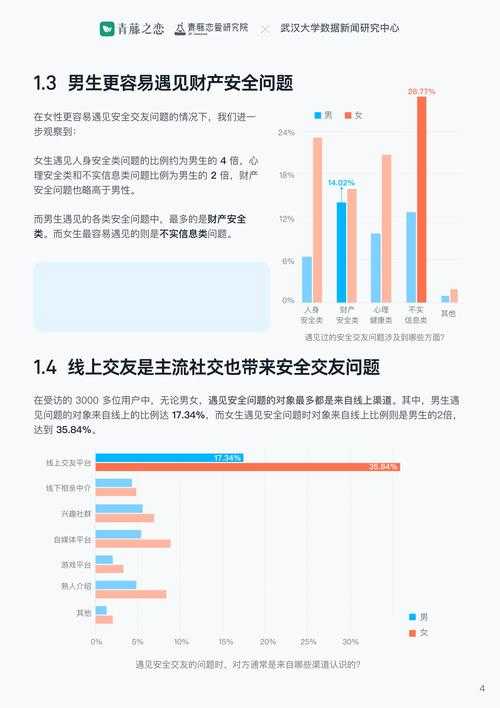 2025恋爱攻略：社交消费沟通关系维护指南