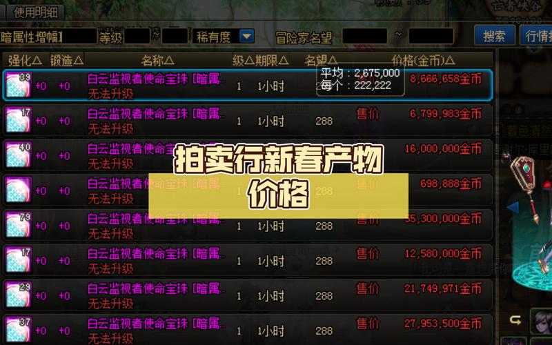 dnf礼包产物什么时候买便宜