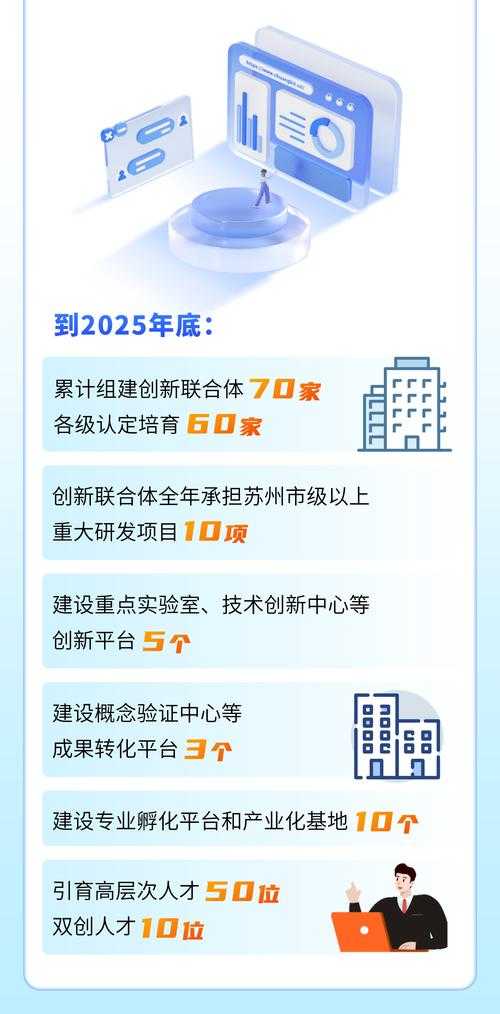 2025商业变局：传统新兴共生与科技区域挑战