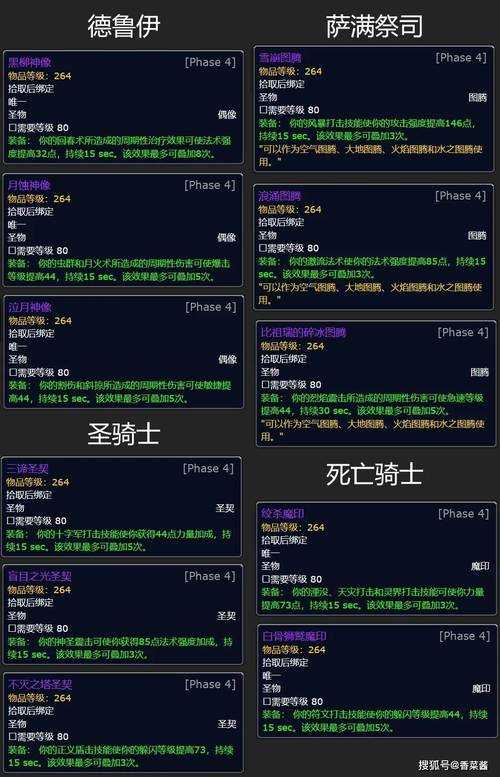 魔兽争霸3最强护符盘点:神器装备全解析