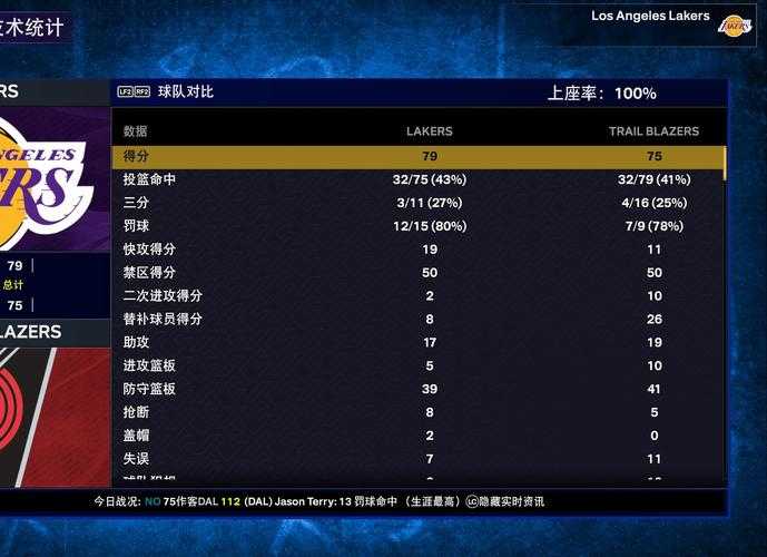 2K11 2025实战技巧数据全攻略