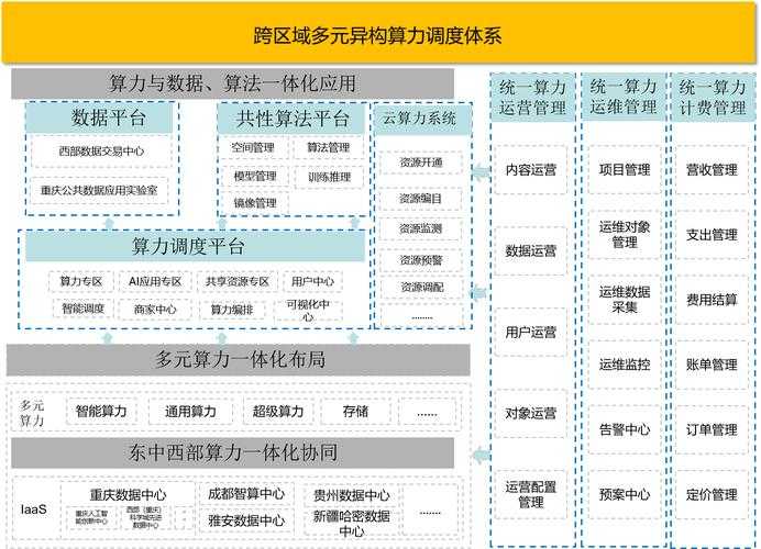 2025简单搜索技术突破与场景化服务趋势