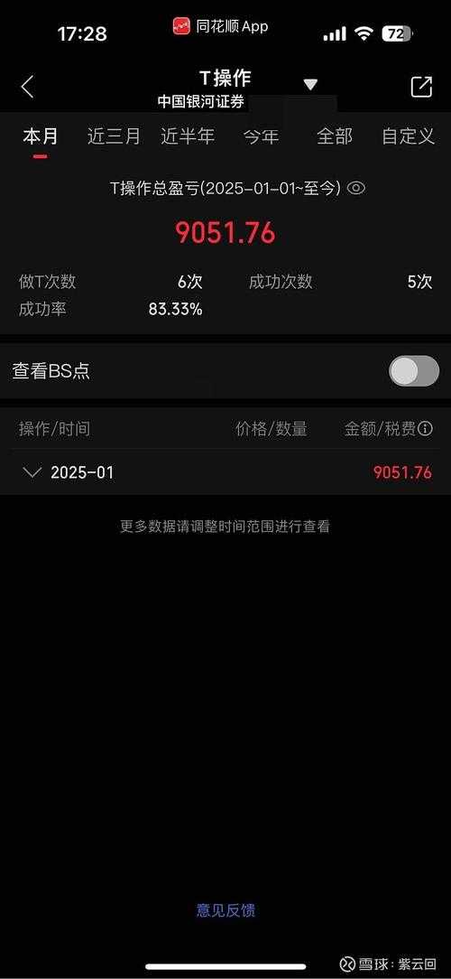 最近总有人问我 2025年3T数据什么时候能到835 这个问