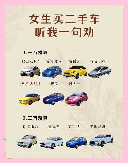 关于二手车的选择:买二手车的建议,是选择购买二手汽车选择买哪个更合适?