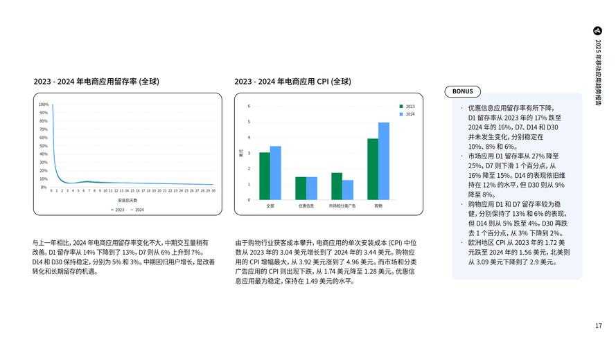 《Frontpage 2003》2025年技术现状与用户生态观察