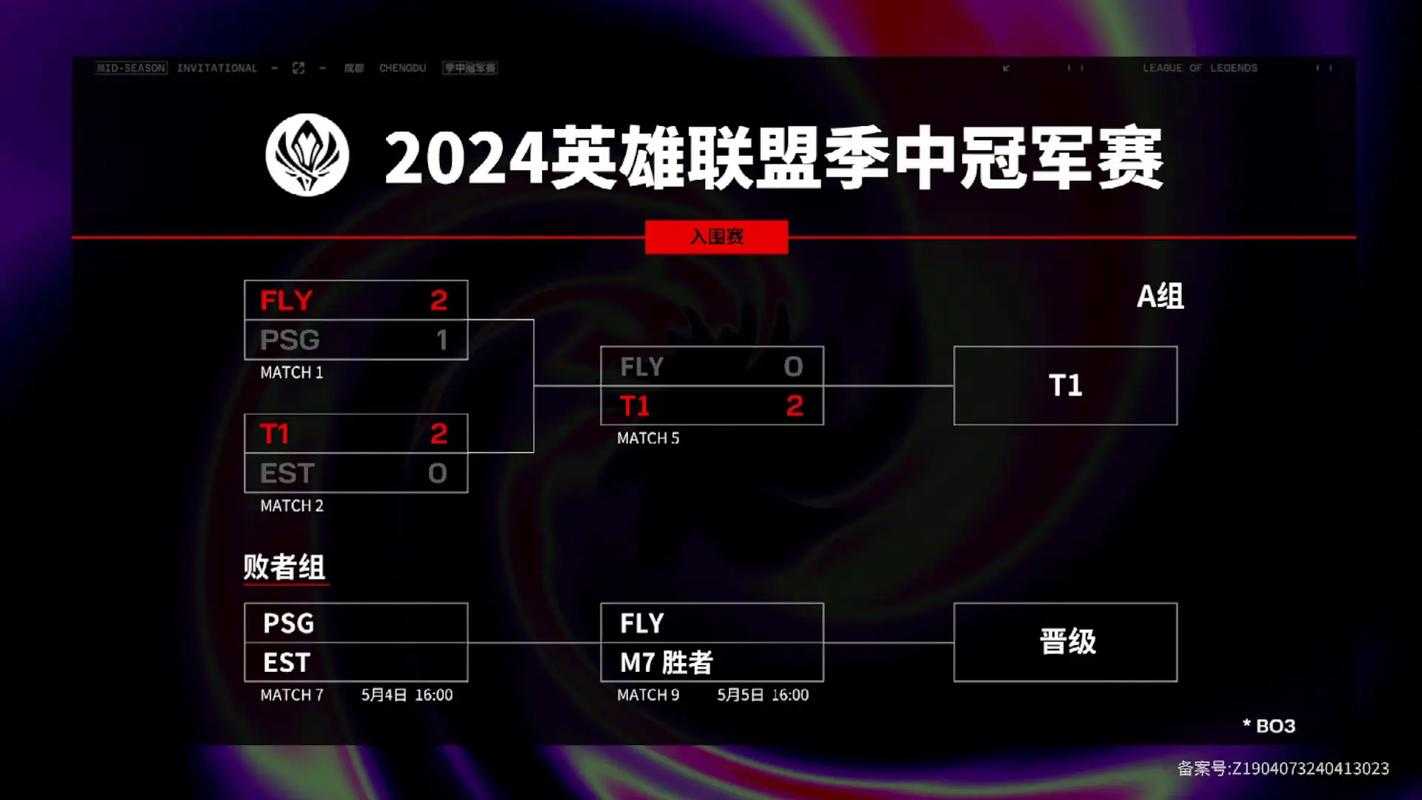 以下是针对英雄联盟2025-2026赛季MSI赛事相关信息的结构化整理与分析:
