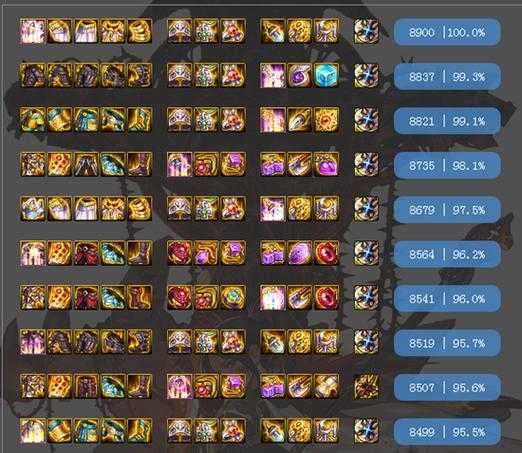 DNF110级神话2025装备排名职业适配