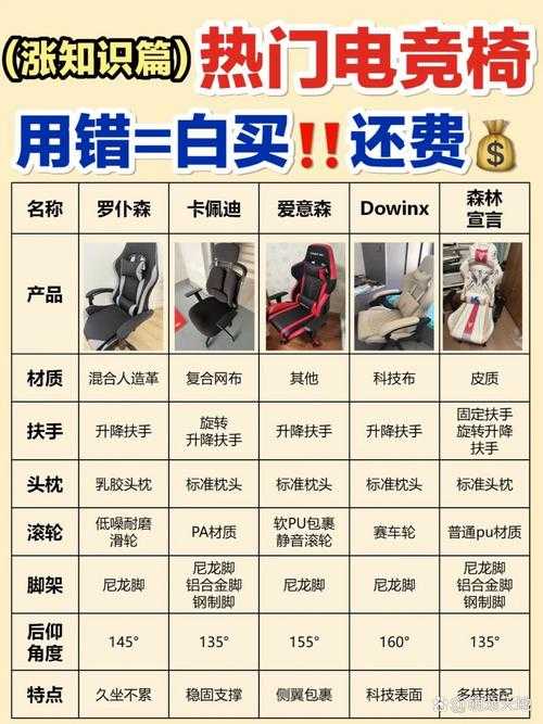 电竞椅真的可以骑吗?揭秘电竞椅的隐藏功能与实用性