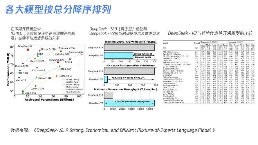 根据您提供的《2025年CSGO开箱经济蓝皮书》数据，结合概率模型和行业逻辑，以下为系统性分析及建议：