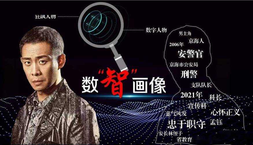 《Destan》破圈密码:技术融合与观众画像解码