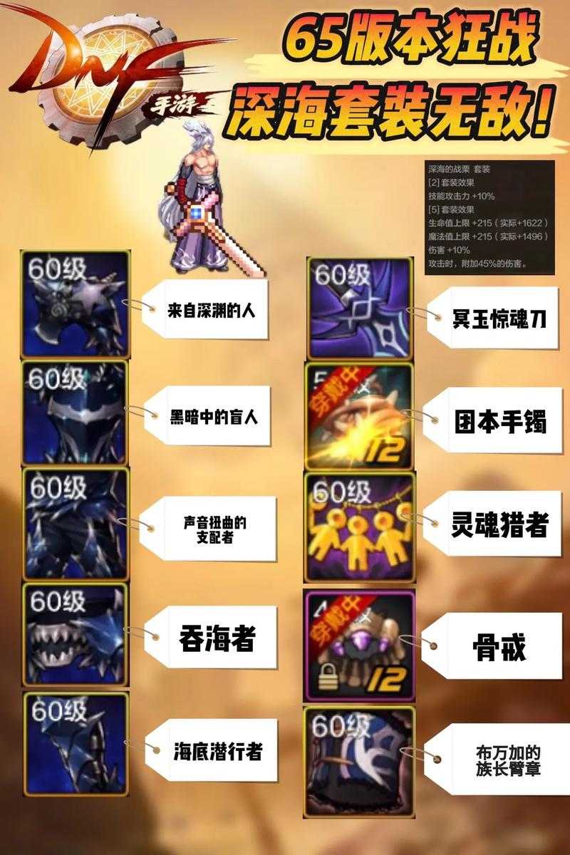 以下是对《DNF装备强度白皮书》相关内容的深度解析与策略建议：