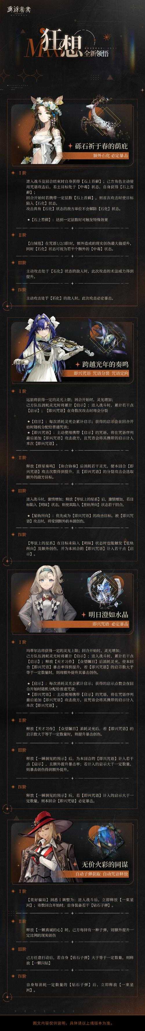 2025《重返未来:破晓》看板娘更换全攻略