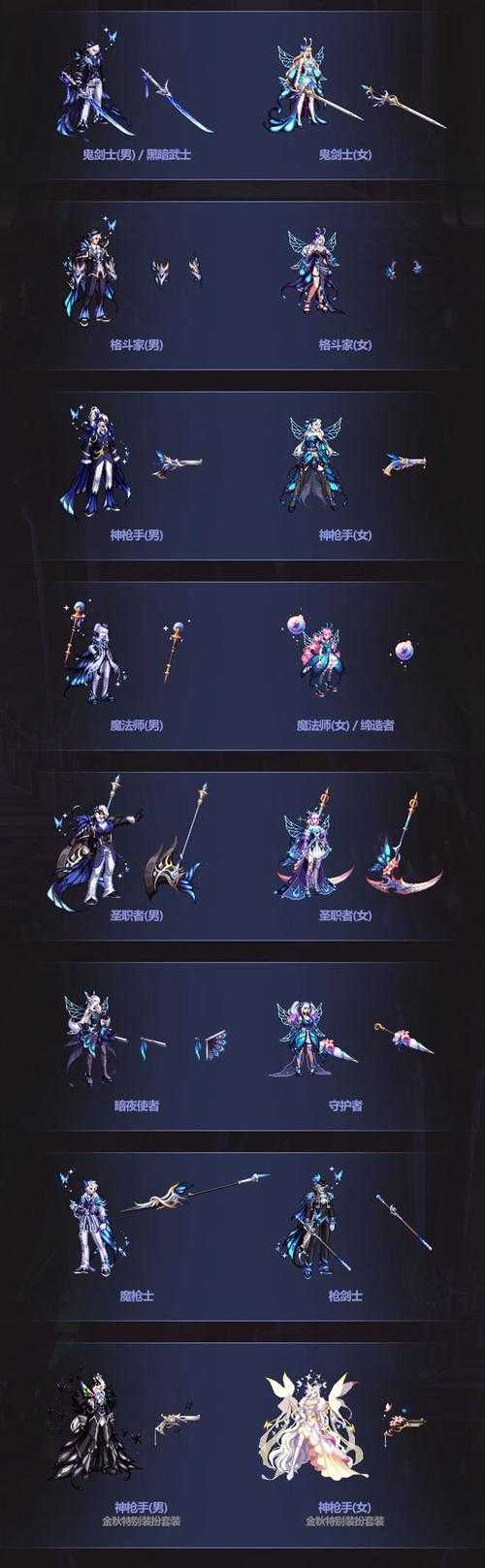 《DNF》金秋武器2025年全解析：属性／价格／热度与未来