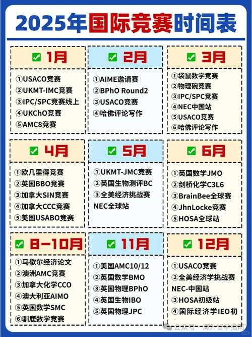 以下是针对2025年全球电子竞技赛事的深度解析与观赛建议,结合赛事规则、时间线及创新亮点,为观众提供全方位指南: