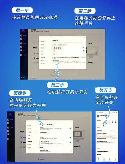 手机电脑端页游双端攻略五大技巧