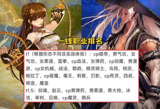 2025年DNF男气功霸气名字全攻略：职业与文化