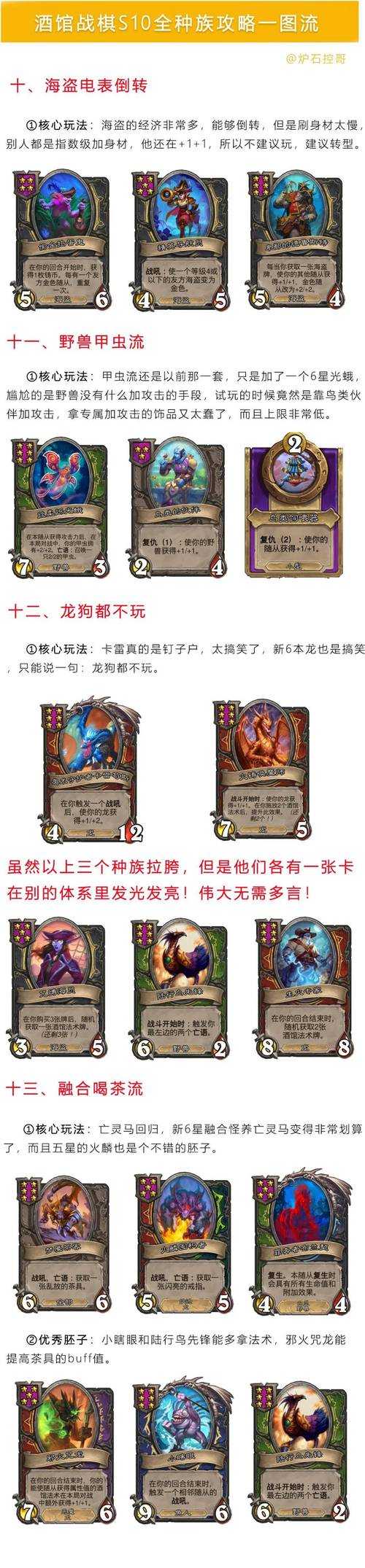 魔兽争霸亚服和谐种族特色介绍：每个种族的独特玩法