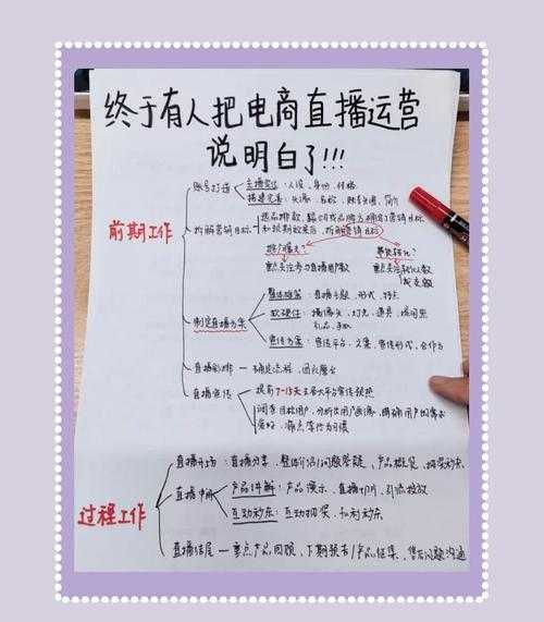 如何找到可靠的资源购买渠道？安全购买115资源的攻略是什么？
