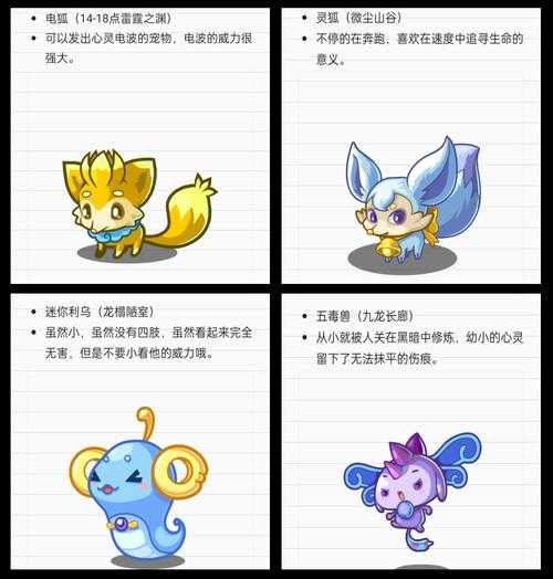 2025年5月《洛克王国》孵化宝典获取指南