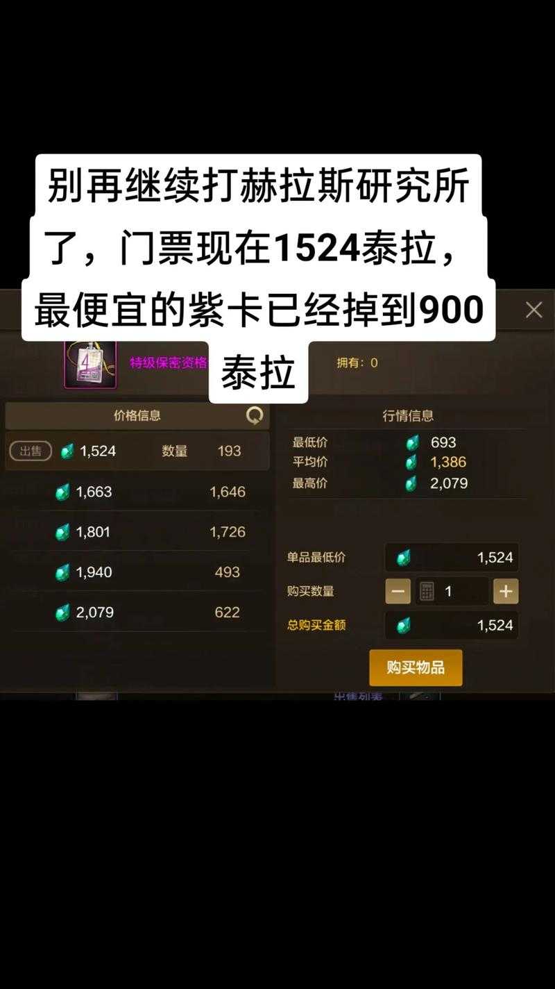 2025 DNF突袭赫拉斯装备奖励全解析