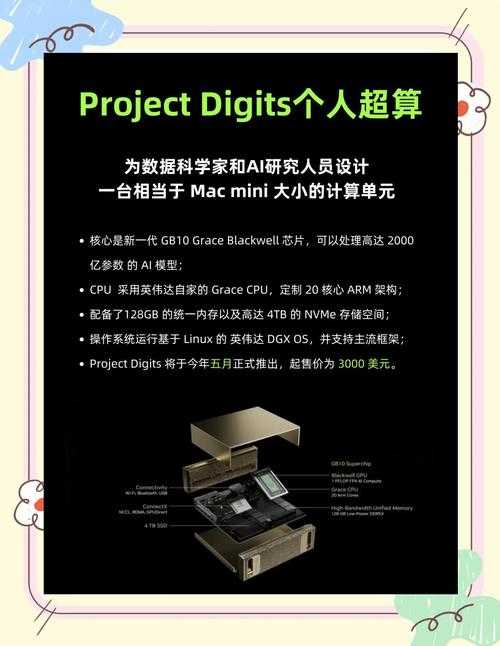 2025版FurMark显卡测试AI优化与实测