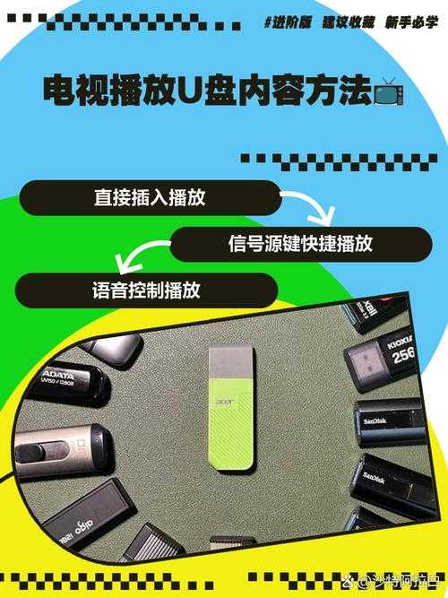 乐视电视U盘文件快速检索技巧指南