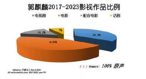 庆余年手游2025结婚系统解析与前瞻（数据对比）