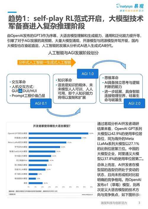 2025年隐私类APP用户画像与监管趋势