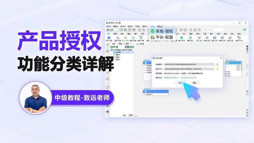 如何有效利用授权素材库从零分提升创意产出?