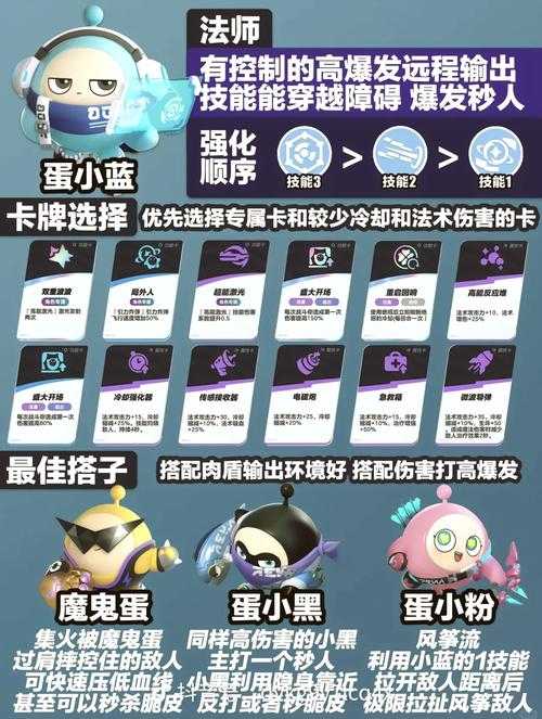 蛋仔派对决赛血条怎么卡