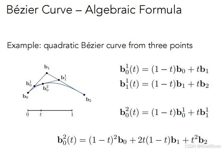 The curves \( y = x^2 - 4x + 3 \) and \( y = 2x - 6 \) intersect at \( x = 3 \) only, as solving \( x^2 - 6x + 9 = 0 \) yields a double root. Since the line is tangent to the parabola at this point, t