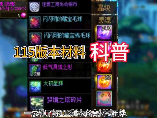 2025年DNF普雷装备升级全指南:材料清单与获取攻略