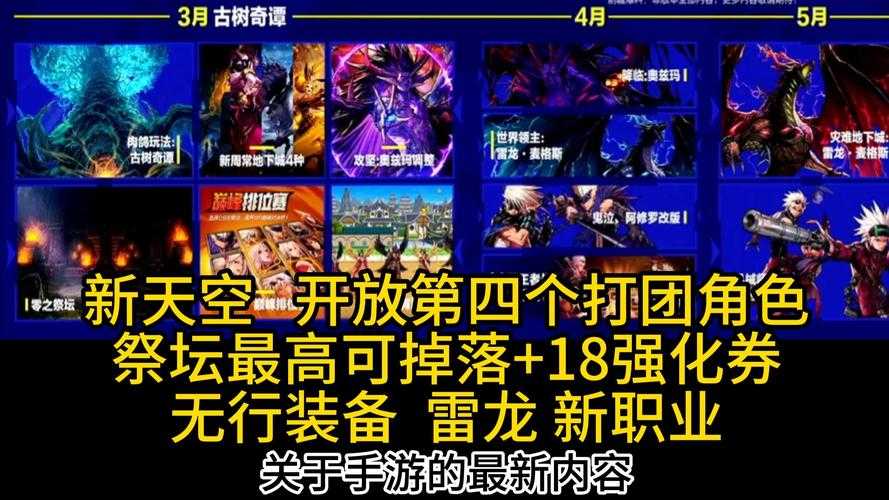 雷克斯2025年 风之旅团 手游主角全解析 这四个年轻人凭什