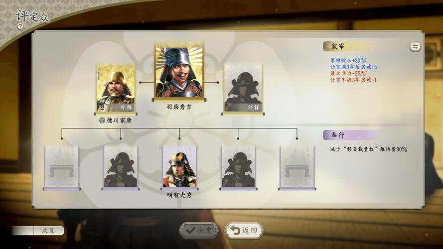 初学者必看:《信长之野望13》入门技巧分享