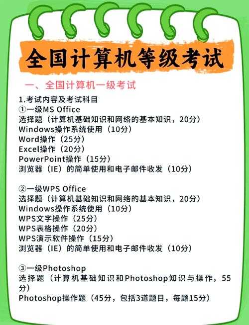 2025年计算机系统时间校准全指南