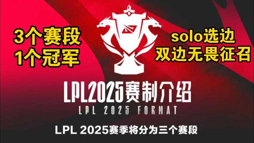 2025LPL夏季赛革新博弈观赛未来