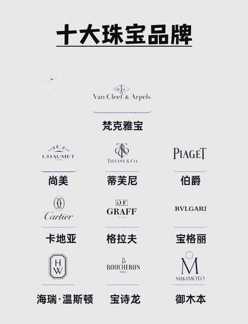全球顶级奢侈品品牌的秘密揭晓,想知道哪些名字成为精英之选?