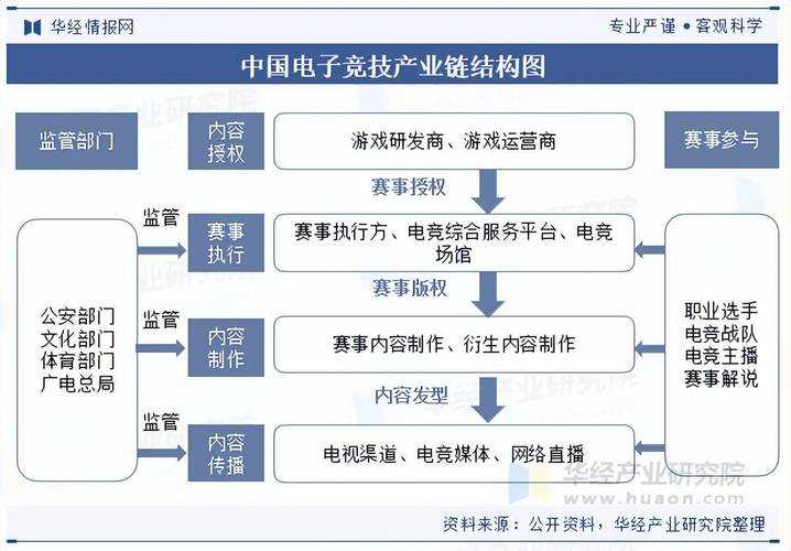 2025 DMM游戏产业现状与趋势