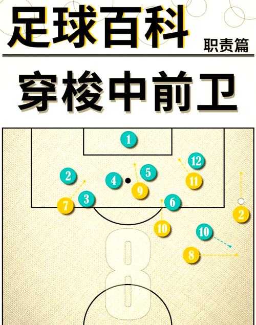 十四年回忆的足球游戏:如何重燃激情与策略技巧?