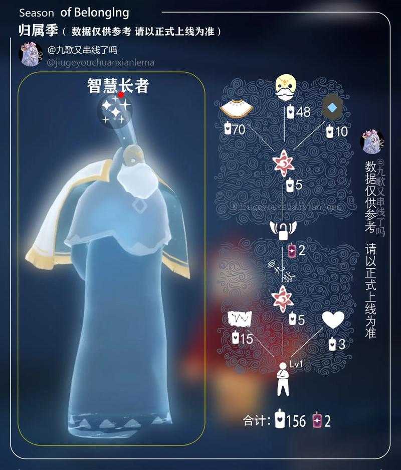 2025《光遇》白金斗篷复刻白嫖攻略