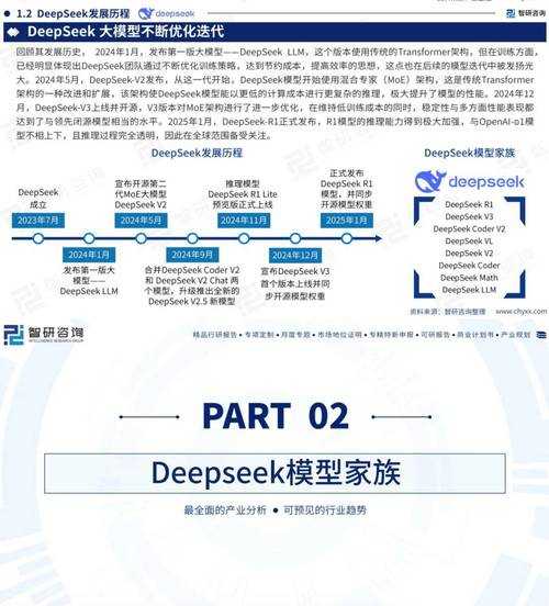《DayZ平台》2025生态全景：技术迭代与用户行为观察