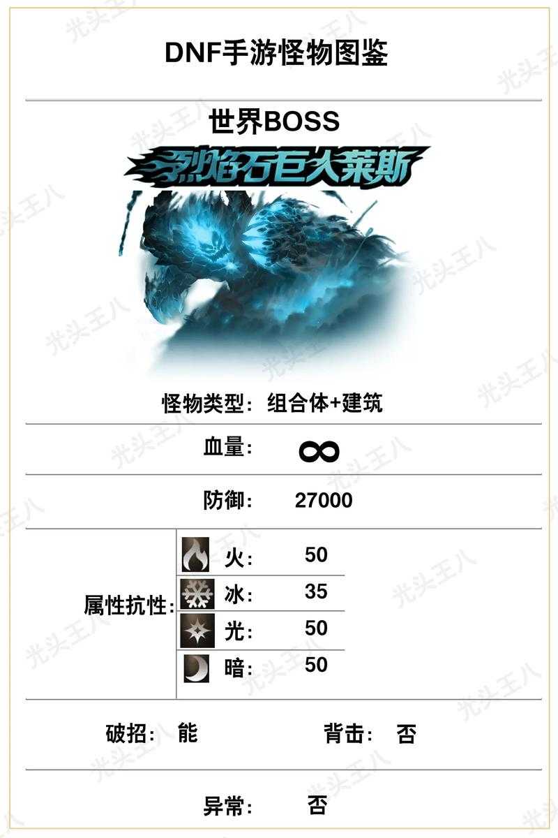 2025DNF怪物攻城数据玩家生态趋势